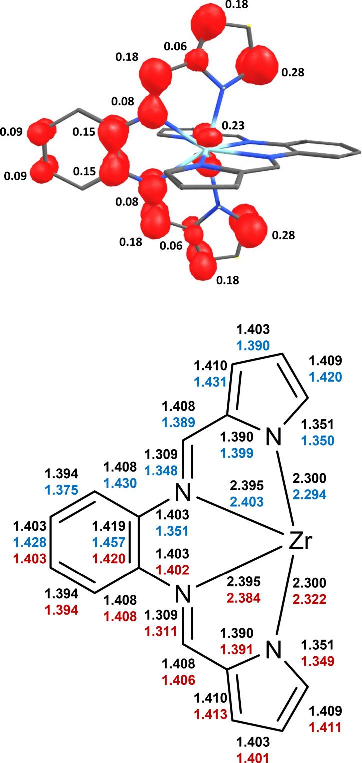 https://cdn.ncbi.nlm.nih.gov/pmc/blobs/15fd/11110004/fe90205c8161/ic4c00365_0009.jpg