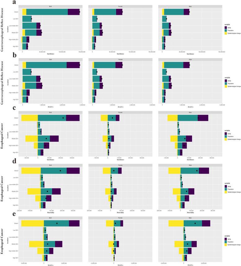 https://cdn.ncbi.nlm.nih.gov/pmc/blobs/15ff/12281767/7c164758edae/12876_2025_3988_Fig5_HTML.jpg