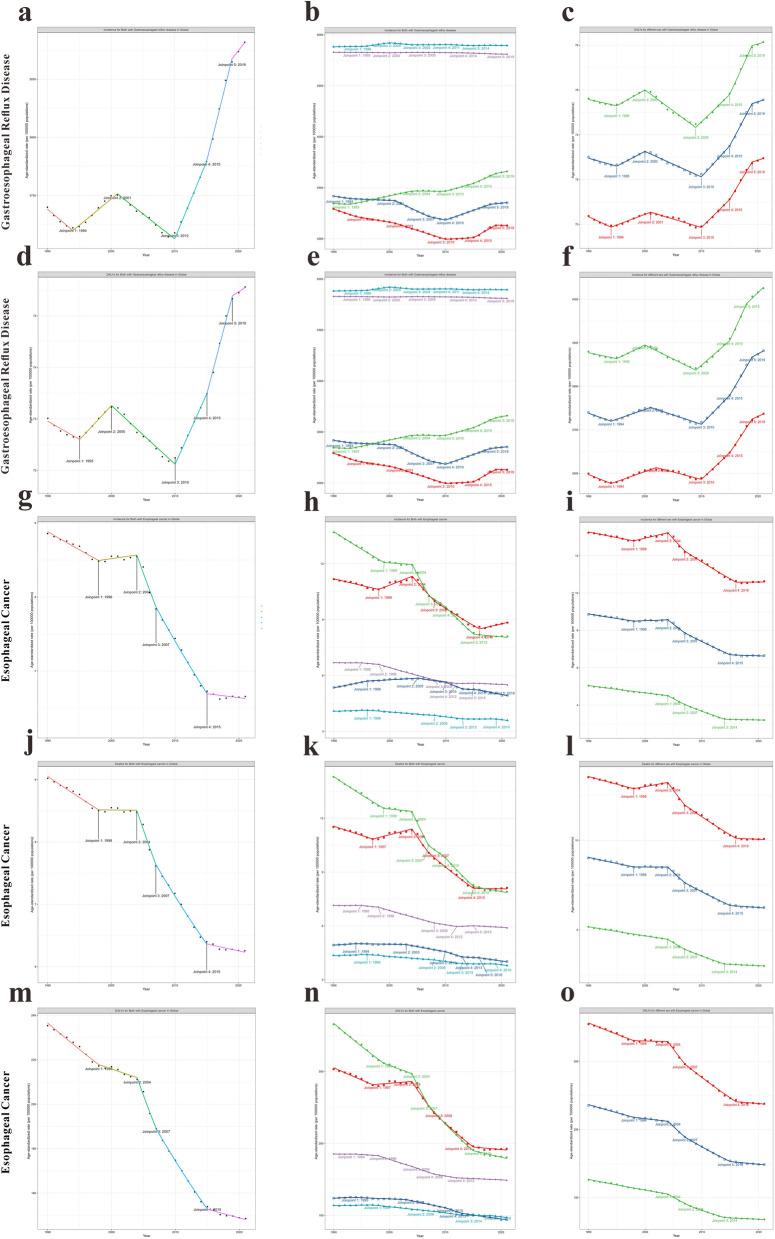 https://cdn.ncbi.nlm.nih.gov/pmc/blobs/15ff/12281767/9541fd083e0f/12876_2025_3988_Fig4_HTML.jpg