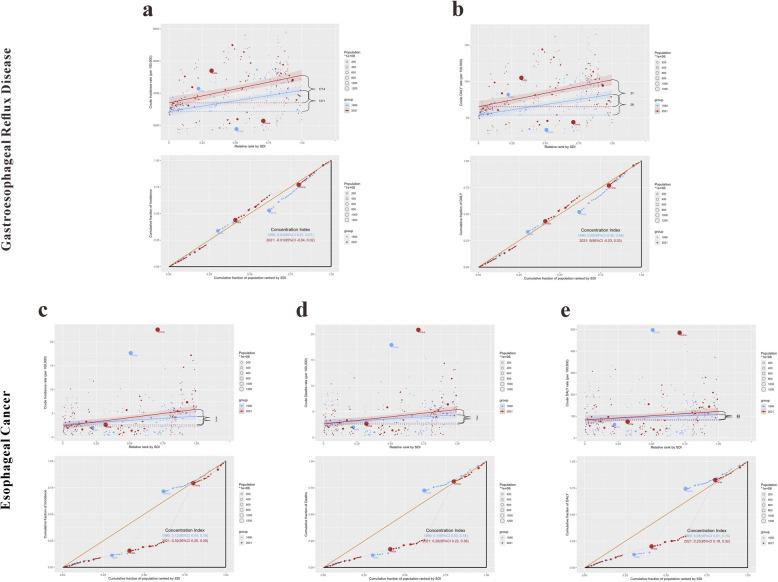 https://cdn.ncbi.nlm.nih.gov/pmc/blobs/15ff/12281767/eb5c6ef10198/12876_2025_3988_Fig6_HTML.jpg