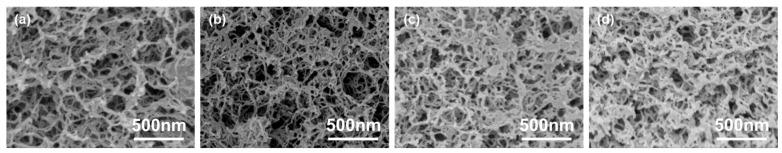 https://cdn.ncbi.nlm.nih.gov/pmc/blobs/1602/11207865/ab4b60ff9199/polymers-16-01628-g009.jpg