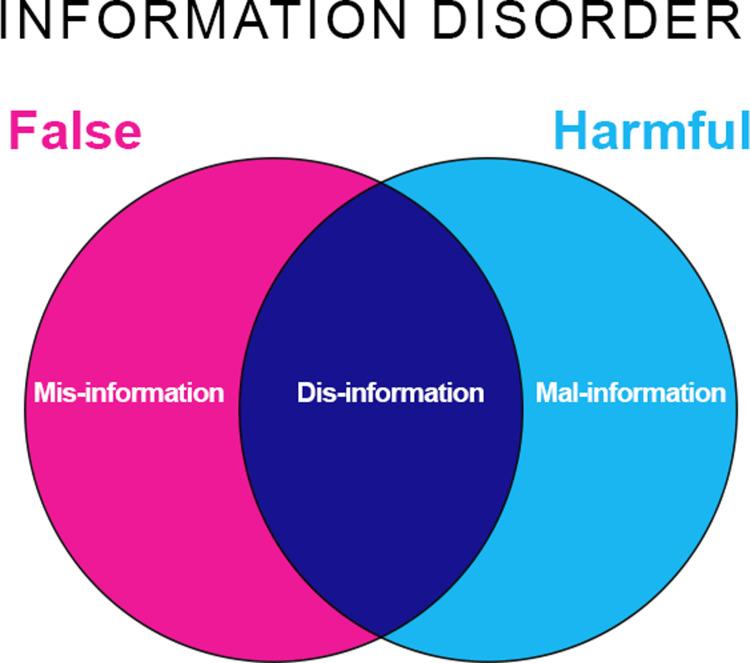 https://cdn.ncbi.nlm.nih.gov/pmc/blobs/1604/11142451/a8709bd129e4/pone.0303183.g001.jpg