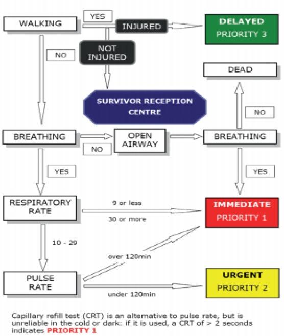 https://cdn.ncbi.nlm.nih.gov/pmc/blobs/1606/6390156/03ccb5e4627a/OAMJMS-7-482-g004.jpg