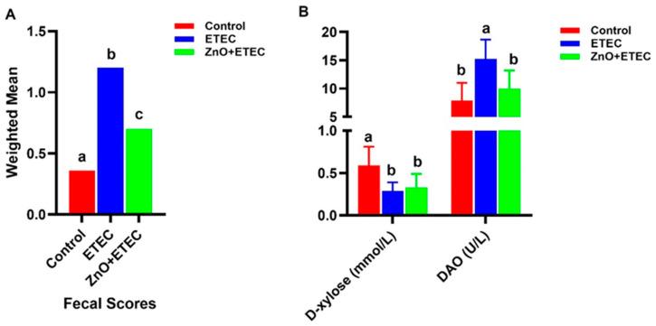 https://cdn.ncbi.nlm.nih.gov/pmc/blobs/1609/11861302/6c86ad4ff7bb/vetsci-12-00115-g001.jpg