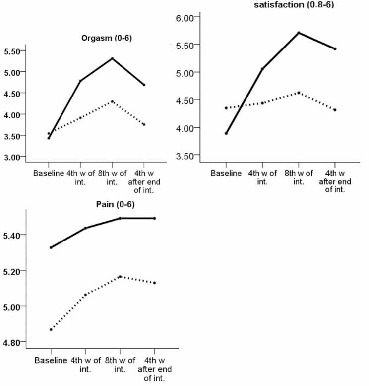 https://cdn.ncbi.nlm.nih.gov/pmc/blobs/160e/10897983/a49c2882e778/12905_2024_2980_Fig2_HTML.jpg