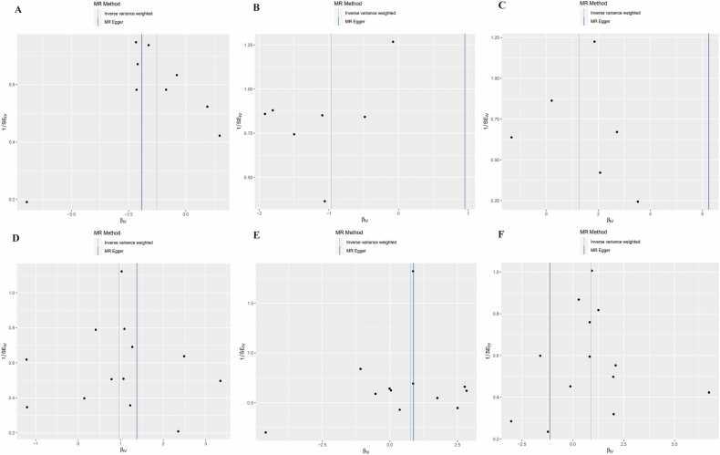 https://cdn.ncbi.nlm.nih.gov/pmc/blobs/1616/12212128/cbde10b11bfb/gr4.jpg
