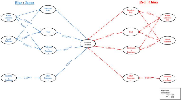 https://cdn.ncbi.nlm.nih.gov/pmc/blobs/161e/11851955/167095f7ab29/behavsci-15-00213-g001.jpg