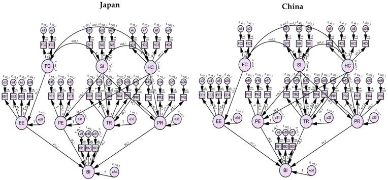https://cdn.ncbi.nlm.nih.gov/pmc/blobs/161e/11851955/2265515cd007/behavsci-15-00213-g0A3.jpg