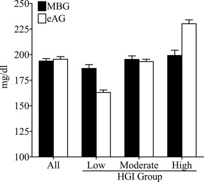 https://cdn.ncbi.nlm.nih.gov/pmc/blobs/1620/2890337/633d66c4e459/zdc0071083320001.jpg