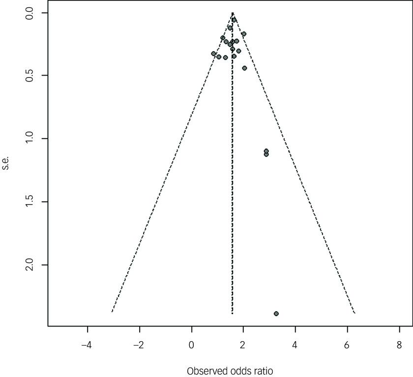 https://cdn.ncbi.nlm.nih.gov/pmc/blobs/1628/12188230/8e55bdefc668/S2056472425000675_fig3.jpg