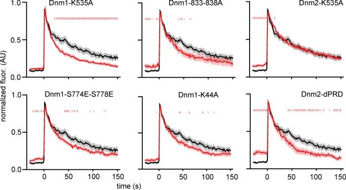 https://cdn.ncbi.nlm.nih.gov/pmc/blobs/1629/4966983/6691f74f0e84/2423fig6.jpg
