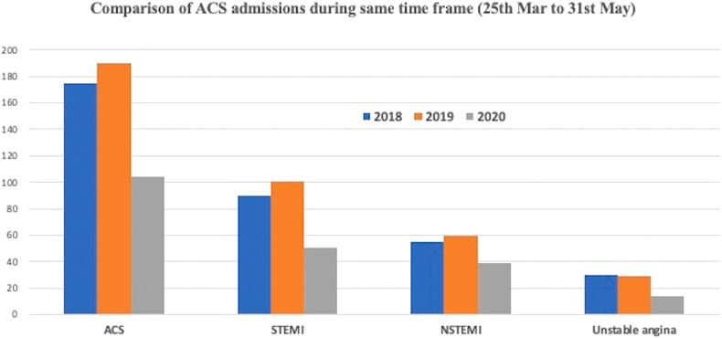 https://cdn.ncbi.nlm.nih.gov/pmc/blobs/162c/7772592/0191f3aeb19e/gr1.jpg