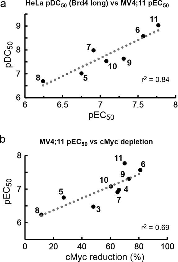 https://cdn.ncbi.nlm.nih.gov/pmc/blobs/162e/5788402/ac0d00f3b1f8/jm-2016-01912c_0007.jpg