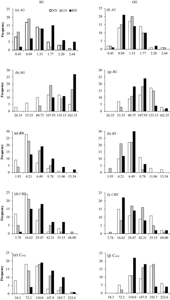 https://cdn.ncbi.nlm.nih.gov/pmc/blobs/1636/7664997/c4970e7244a7/41598_2020_76837_Fig2_HTML.jpg