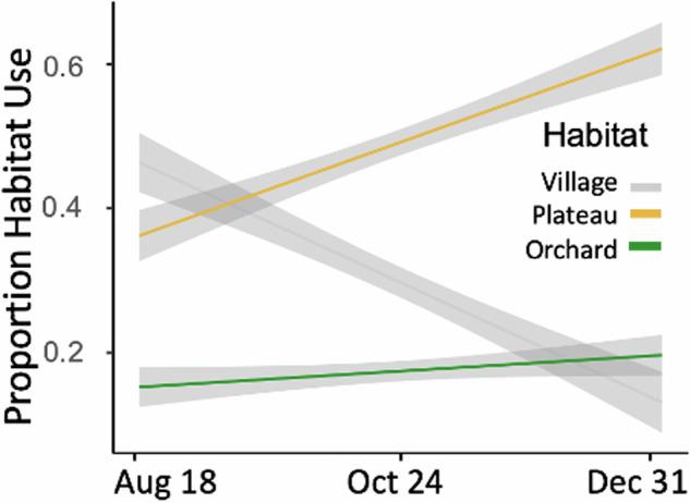 https://cdn.ncbi.nlm.nih.gov/pmc/blobs/1637/12019365/f60691609aea/44185_2025_78_Fig2_HTML.jpg