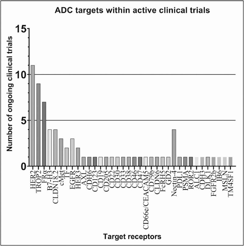 https://cdn.ncbi.nlm.nih.gov/pmc/blobs/163c/12346686/17beaa6ef81e/gr4.jpg