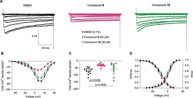 https://cdn.ncbi.nlm.nih.gov/pmc/blobs/163c/9853350/e9d3c2bbc913/gr2.jpg