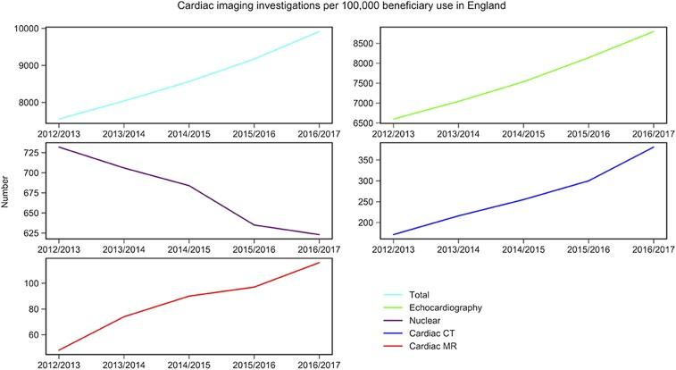 https://cdn.ncbi.nlm.nih.gov/pmc/blobs/163e/11195717/a4c5d5c43941/qyad023f1.jpg