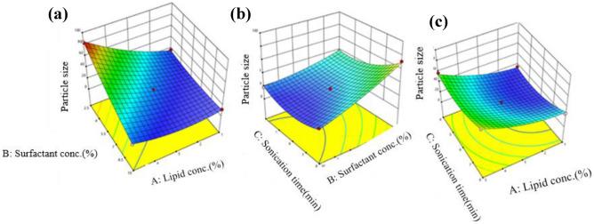 https://cdn.ncbi.nlm.nih.gov/pmc/blobs/1648/10927780/d8f5318fac47/13346_2023_1446_Fig4_HTML.jpg