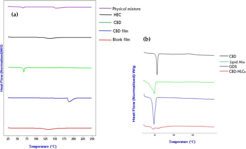 https://cdn.ncbi.nlm.nih.gov/pmc/blobs/1648/10927780/fce9e2a29578/13346_2023_1446_Fig12_HTML.jpg