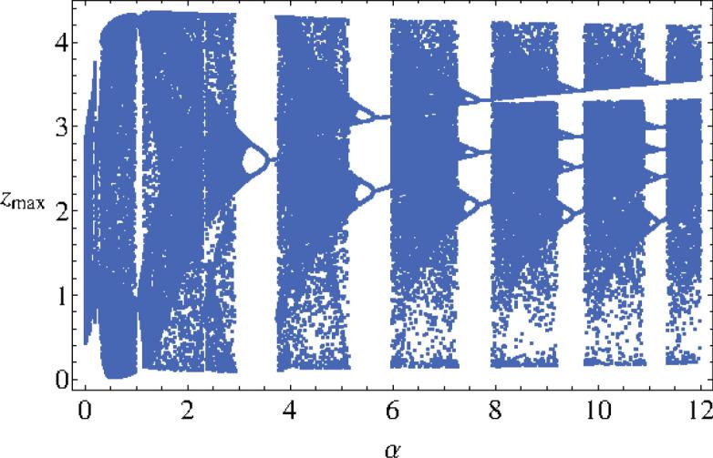 https://cdn.ncbi.nlm.nih.gov/pmc/blobs/1649/7645598/56fafd3e3b82/41598_2020_76108_Fig6_HTML.jpg