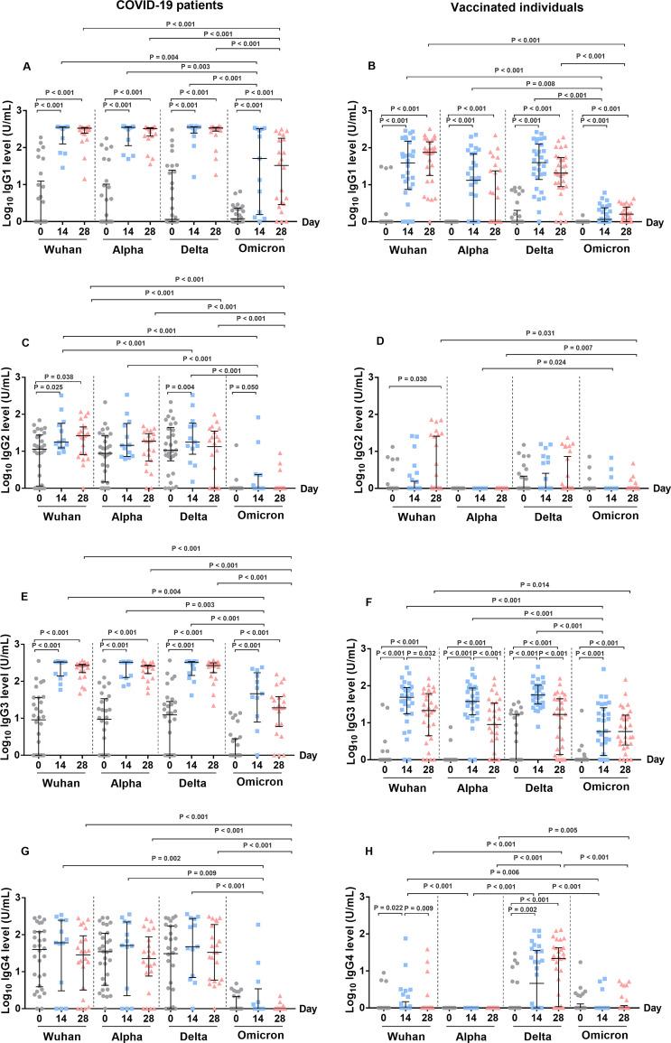 https://cdn.ncbi.nlm.nih.gov/pmc/blobs/1649/9942573/59ce8be2d7ba/msphere.00465-22-f002.jpg