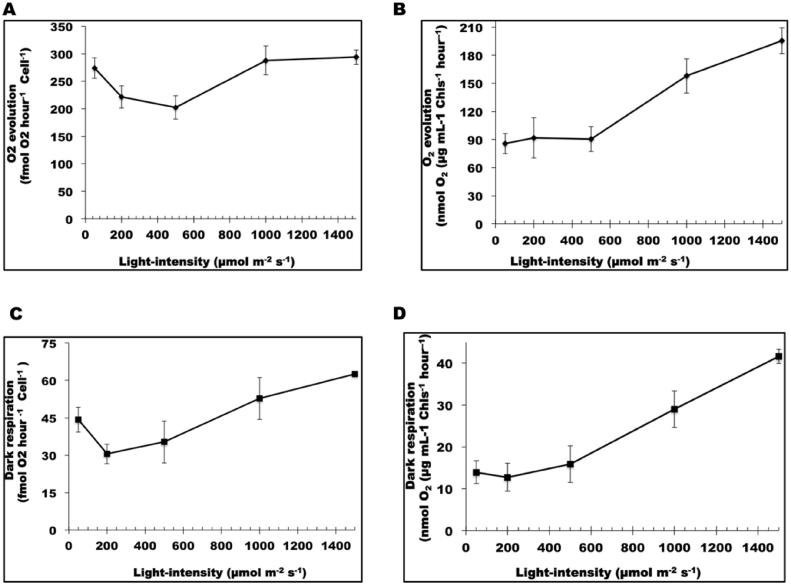 https://cdn.ncbi.nlm.nih.gov/pmc/blobs/164b/5250801/18097d590c68/gr6.jpg