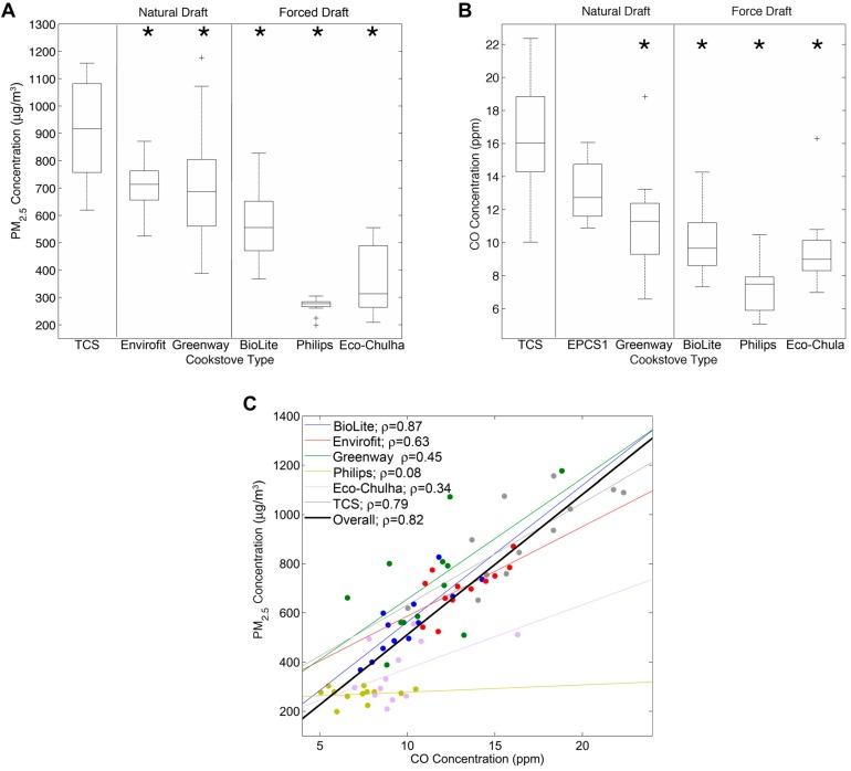 https://cdn.ncbi.nlm.nih.gov/pmc/blobs/164e/4344692/99d341a289ce/ijerph-12-01773-g001.jpg