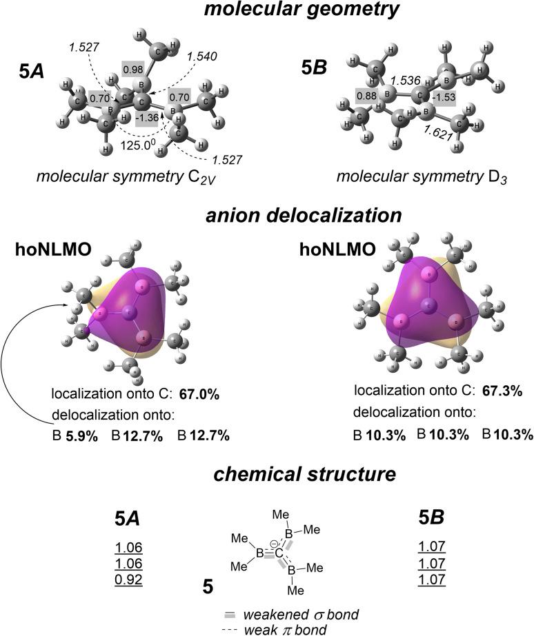 https://cdn.ncbi.nlm.nih.gov/pmc/blobs/1650/10655850/7776dde6fc9e/d3ra06708d-f6.jpg