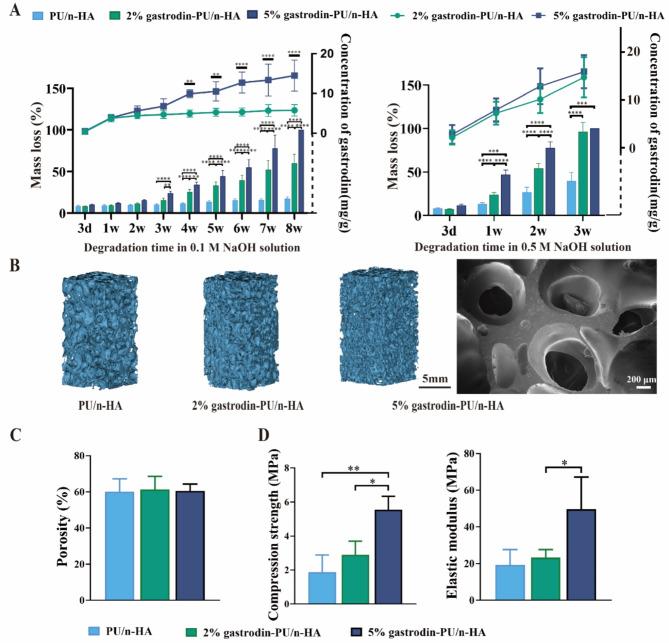 https://cdn.ncbi.nlm.nih.gov/pmc/blobs/1653/11577785/d5a77d812ceb/12951_2024_2886_Fig1_HTML.jpg