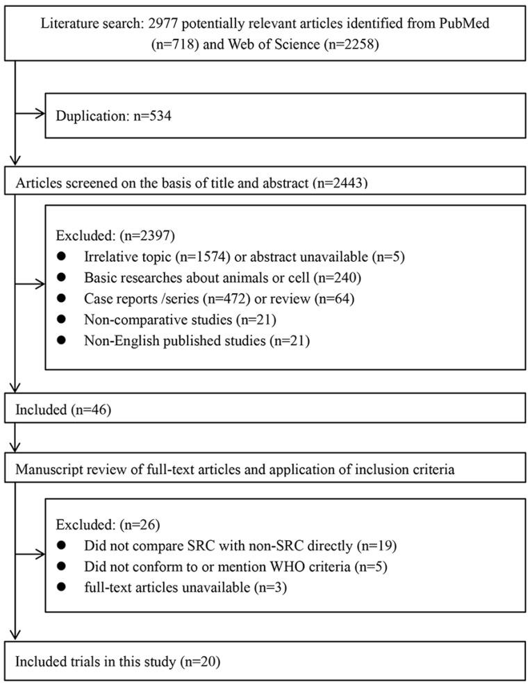 https://cdn.ncbi.nlm.nih.gov/pmc/blobs/1655/5687152/fa91936f986b/jcav08p3396g001.jpg