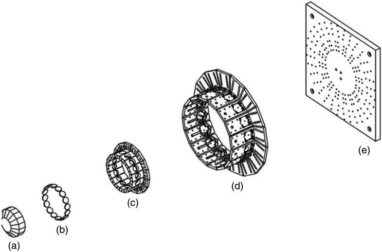 https://cdn.ncbi.nlm.nih.gov/pmc/blobs/1658/9907356/6133022c3007/JBO-028-026502-g002.jpg