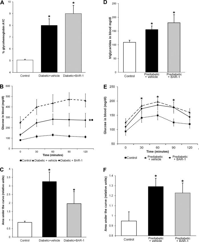 https://cdn.ncbi.nlm.nih.gov/pmc/blobs/1661/7055595/e0c2c5b001c5/41387_2020_110_Fig2_HTML.jpg
