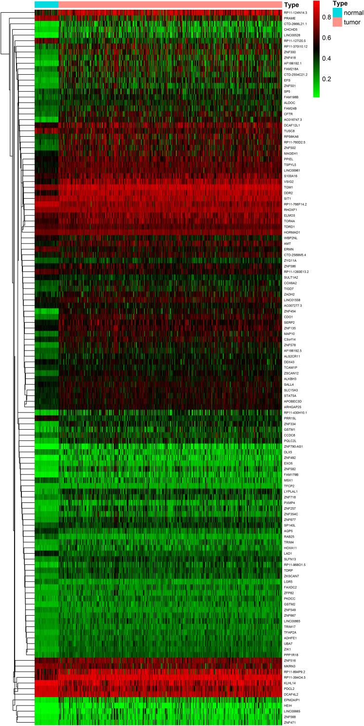 https://cdn.ncbi.nlm.nih.gov/pmc/blobs/1661/8725853/c31fcba1022b/IJGM-14-10541-g0001.jpg