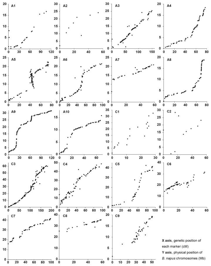 https://cdn.ncbi.nlm.nih.gov/pmc/blobs/1664/5515304/85e155fac0ef/67_16116_3.jpg