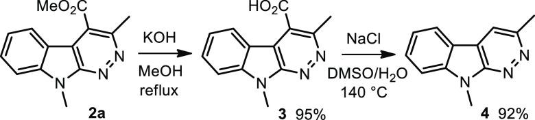 https://cdn.ncbi.nlm.nih.gov/pmc/blobs/1665/8689645/176099d41edb/jo1c02217_0004.jpg