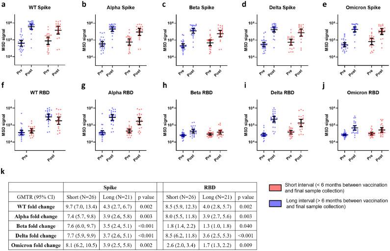 https://cdn.ncbi.nlm.nih.gov/pmc/blobs/1665/9092511/29432ceb2f58/gr2.jpg