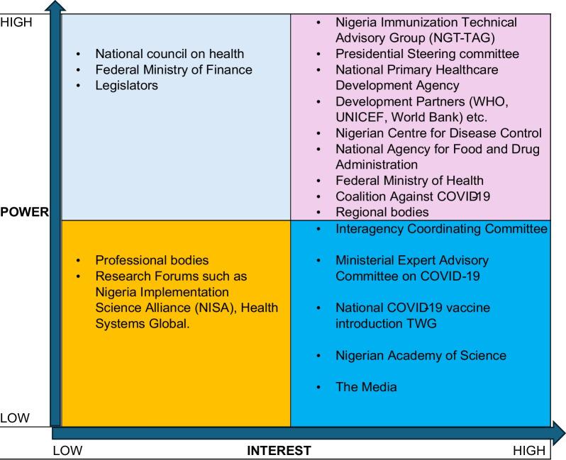 https://cdn.ncbi.nlm.nih.gov/pmc/blobs/1667/11210088/c9c9249ddd2f/12961_2024_1158_Fig3_HTML.jpg