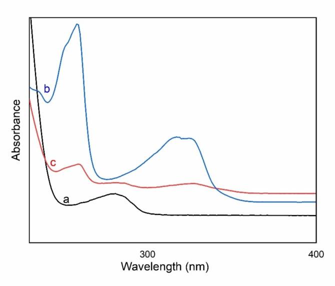 https://cdn.ncbi.nlm.nih.gov/pmc/blobs/166d/11480412/d811cbe3bd19/41598_2024_74165_Fig3_HTML.jpg