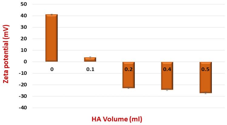 https://cdn.ncbi.nlm.nih.gov/pmc/blobs/166f/10761494/1429ee3e112b/13346_2023_1409_Fig1_HTML.jpg