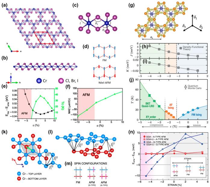 https://cdn.ncbi.nlm.nih.gov/pmc/blobs/1673/10459406/68af0a806fa8/nanomaterials-13-02378-g002.jpg