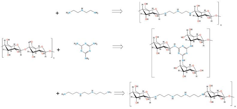 https://cdn.ncbi.nlm.nih.gov/pmc/blobs/1673/10934251/0f6d0ee1d81a/molecules-29-01158-g011.jpg