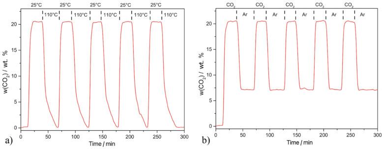 https://cdn.ncbi.nlm.nih.gov/pmc/blobs/1673/10934251/2afea31dc8f7/molecules-29-01158-g010.jpg