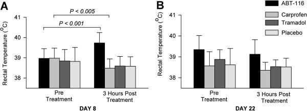 https://cdn.ncbi.nlm.nih.gov/pmc/blobs/1674/3527270/3f59a21730e0/1746-6148-8-185-2.jpg