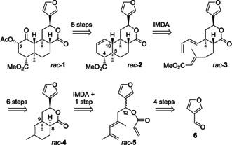 https://cdn.ncbi.nlm.nih.gov/pmc/blobs/1677/8252117/4931c91e46ea/CHEM-27-7968-g004.jpg