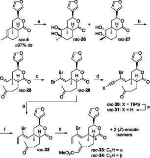 https://cdn.ncbi.nlm.nih.gov/pmc/blobs/1677/8252117/4c44d44bc25e/CHEM-27-7968-g003.jpg
