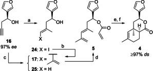 https://cdn.ncbi.nlm.nih.gov/pmc/blobs/1677/8252117/b20864bce485/CHEM-27-7968-g009.jpg