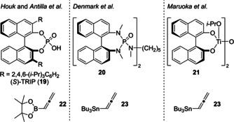 https://cdn.ncbi.nlm.nih.gov/pmc/blobs/1677/8252117/df7d5440d7e4/CHEM-27-7968-g011.jpg