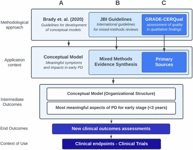 https://cdn.ncbi.nlm.nih.gov/pmc/blobs/167d/11965473/3071e9286d9f/41531_2025_907_Fig3_HTML.jpg
