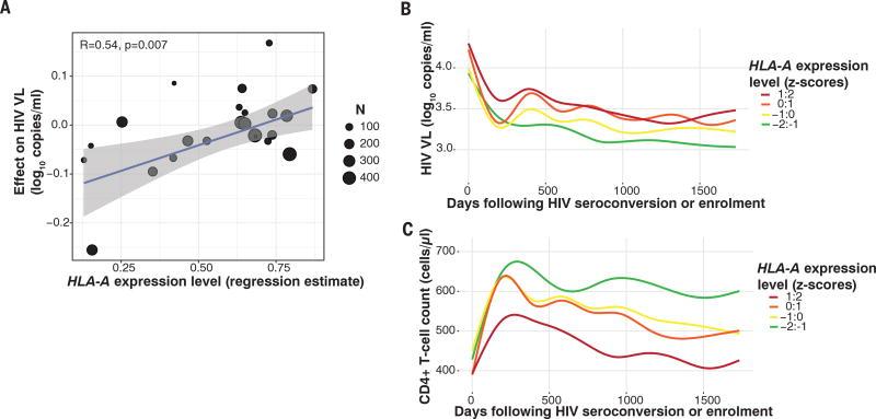 https://cdn.ncbi.nlm.nih.gov/pmc/blobs/1686/5933048/640686152ce1/nihms949646f1.jpg
